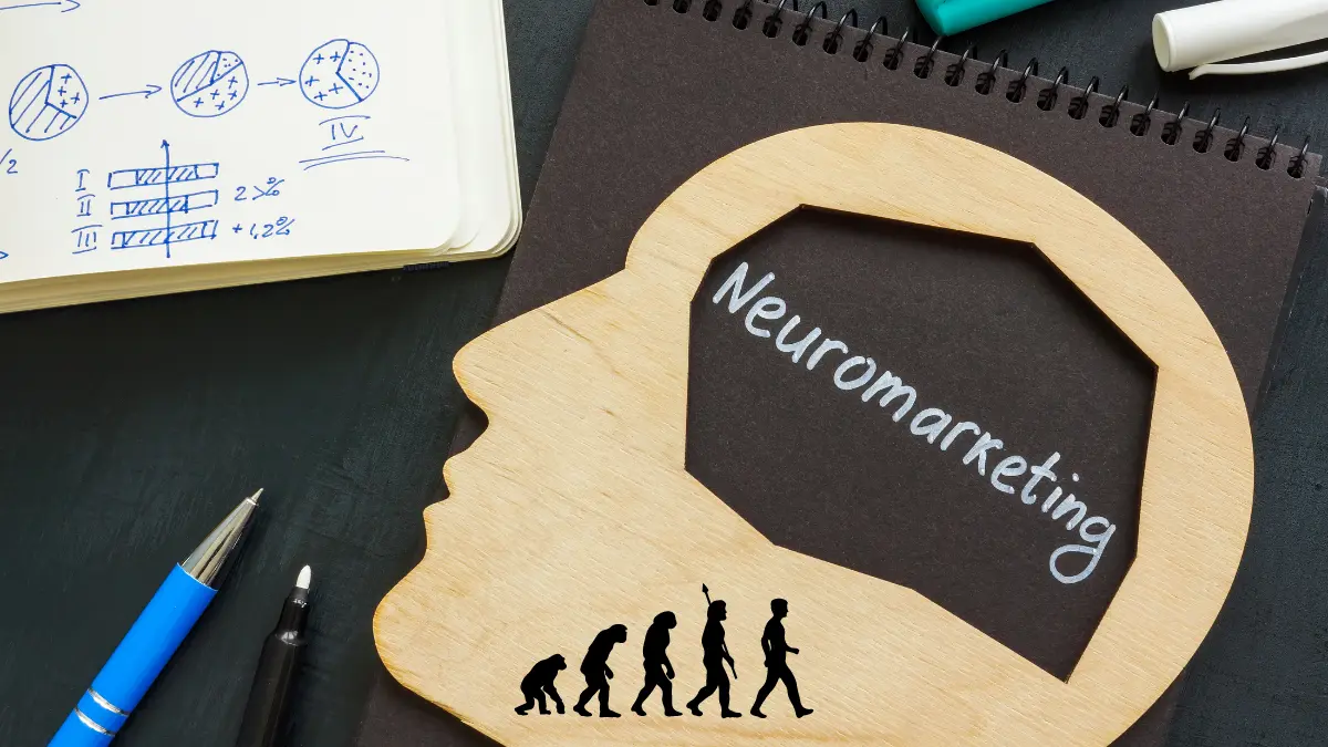 Historia del Neuromarketing Explorando sus Orígenes y Evolución