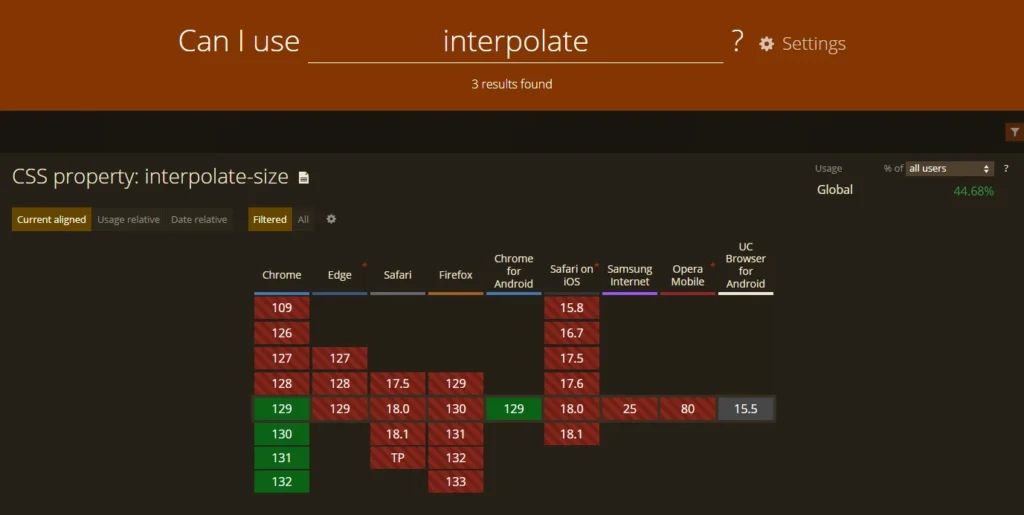 Interpolate