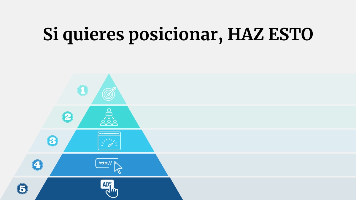 Tier List SEO 2025 Lo más importante para posicionar según BIG SEO