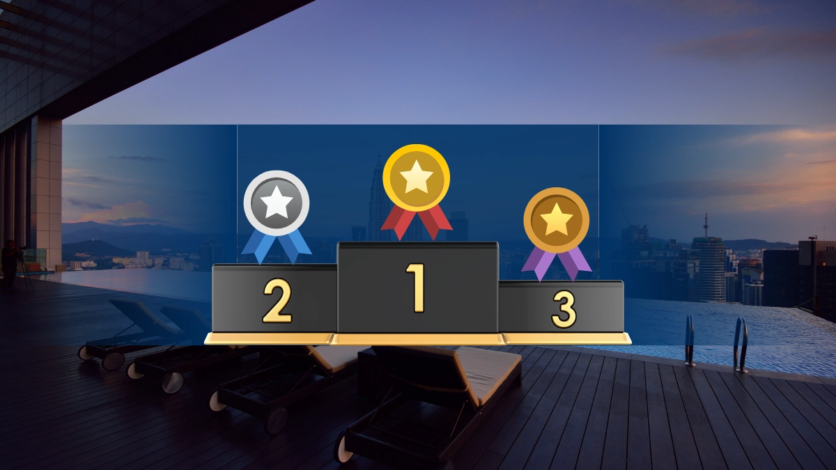 Software para Hoteles La Guía Completa para Optimizar la Gestión Hotelera