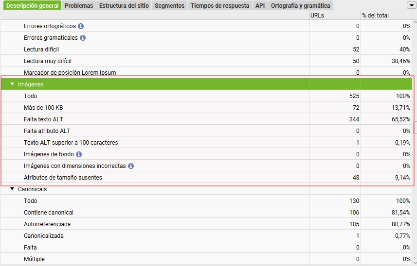Screaming frog auditar imagenes ejemplo news marketech